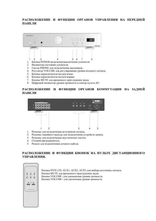 Инструкция Aleks DPA-1500