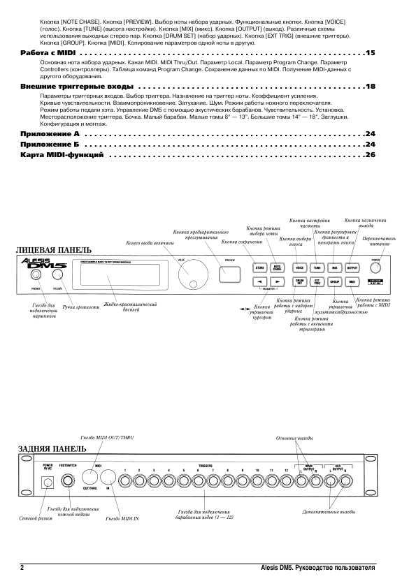 Инструкция Alesis DM5