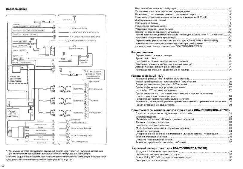 Инструкция Alpine CDA-7876RB