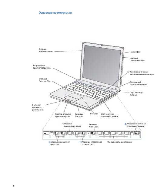 Инструкция Apple iBook G4