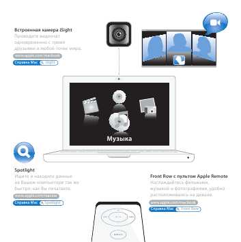 Инструкция Apple MacBook 2006