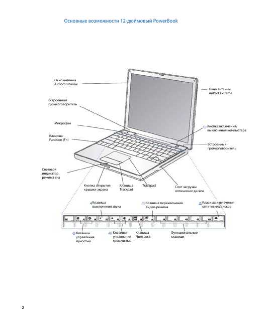 Инструкция Apple Power Book G4