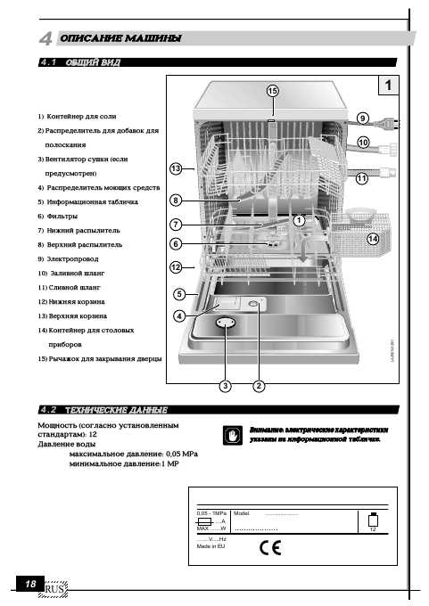 Инструкция Ardo LS-9212B