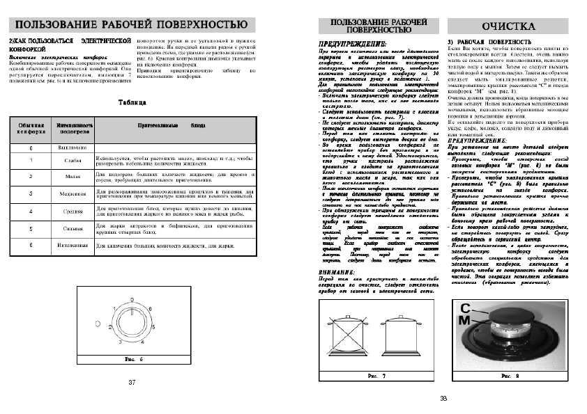 Инструкция Ardo SP-40 TAEO