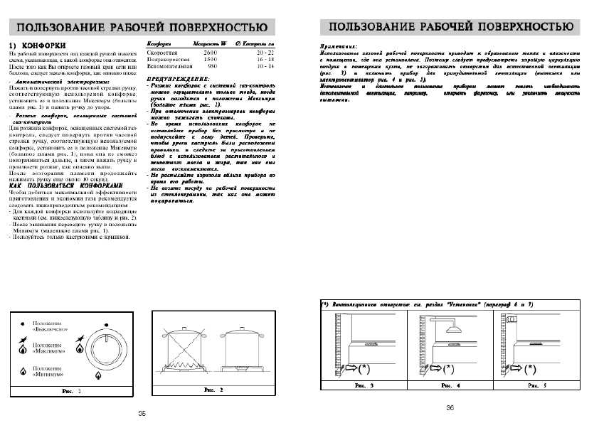 Инструкция Ardo SR-40 TAEO