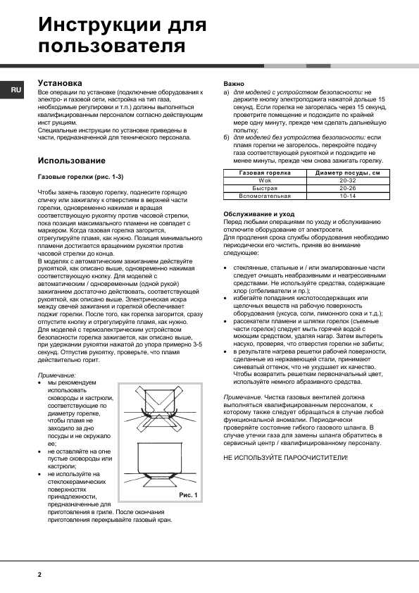 Инструкция Hotpoint-Ariston 7HDK 20S IX RU