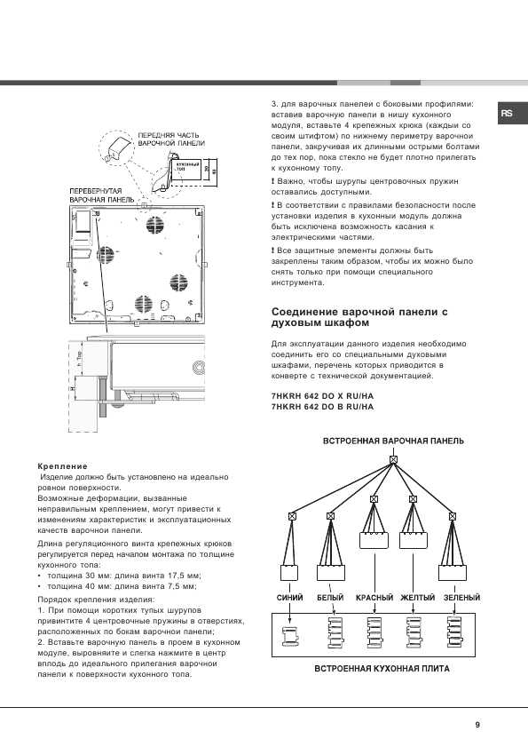 Инструкция Hotpoint-Ariston 7HKRH 642 DO