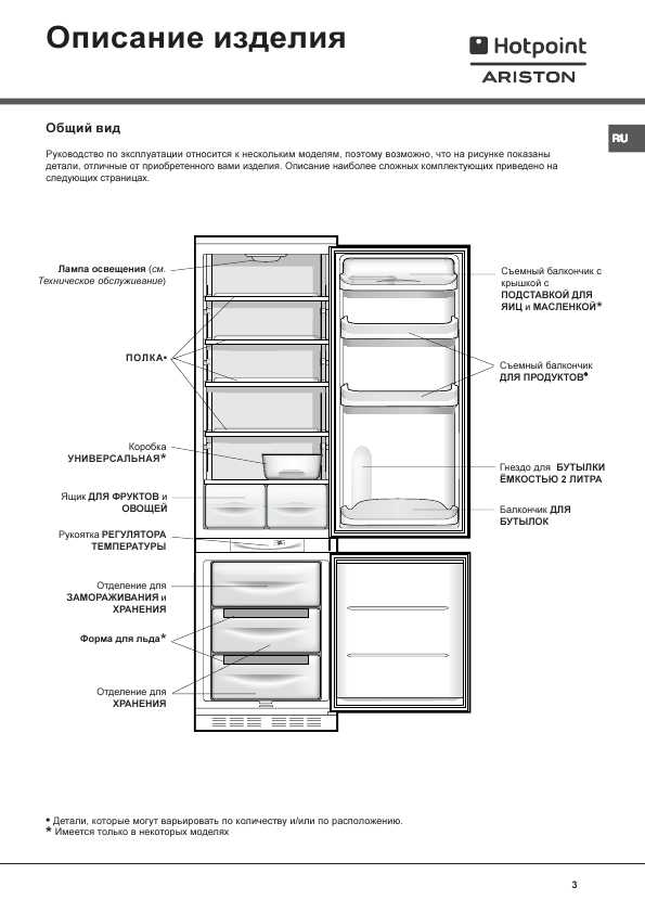 Инструкция Ariston BCB-182137