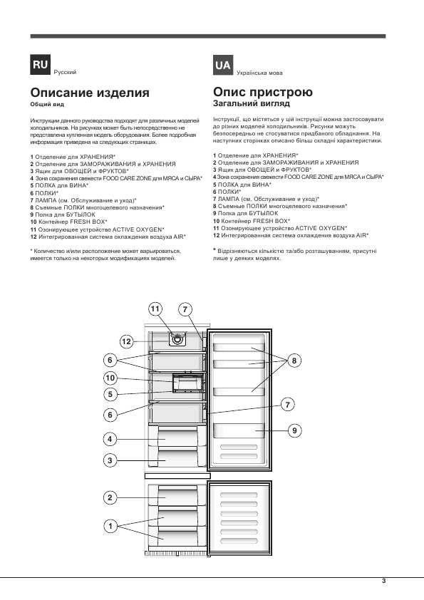 Инструкция Ariston BCB-33 AF RU