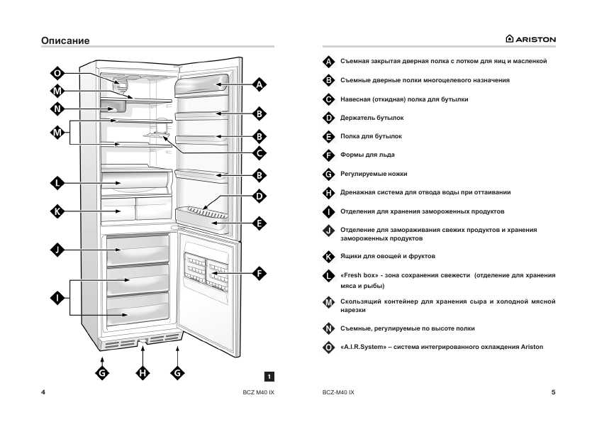 Инструкция Ariston BCZ-M40 IX