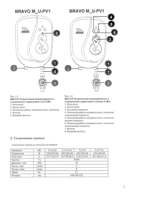 Инструкция Ariston Bravo E U-F7