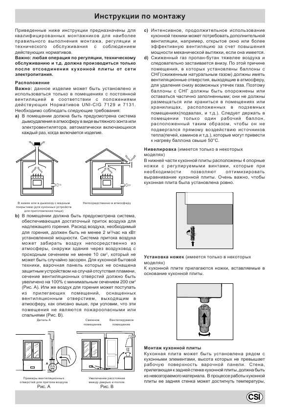 Инструкция Ariston C-6VP4XR