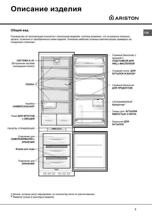 Инструкция Ariston CISBCS-333/B GE