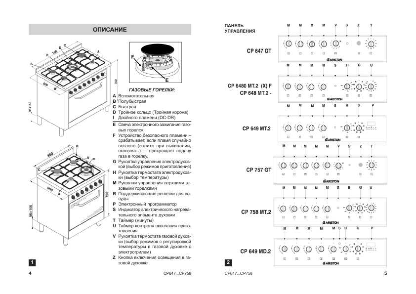 Инструкция Ariston CP-6480 MT.2