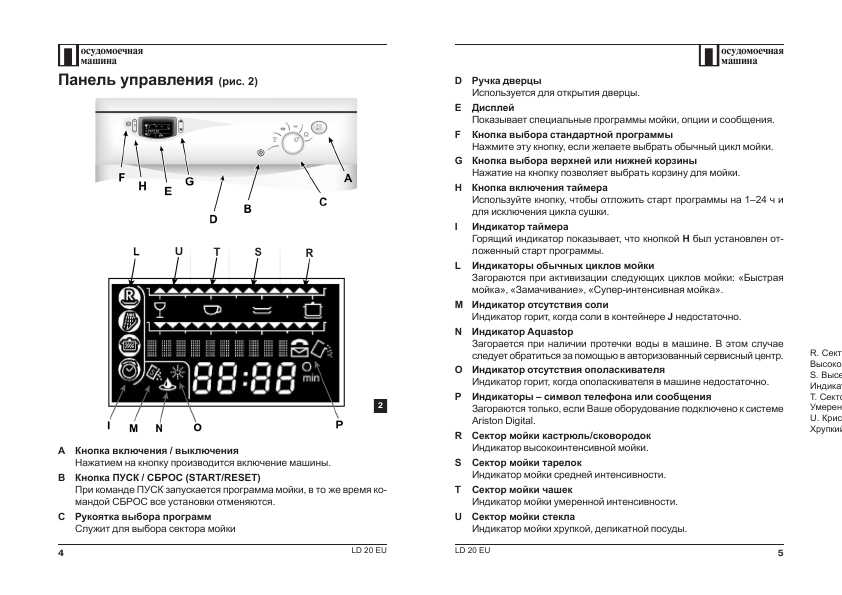 Инструкция Ariston LD-20EU