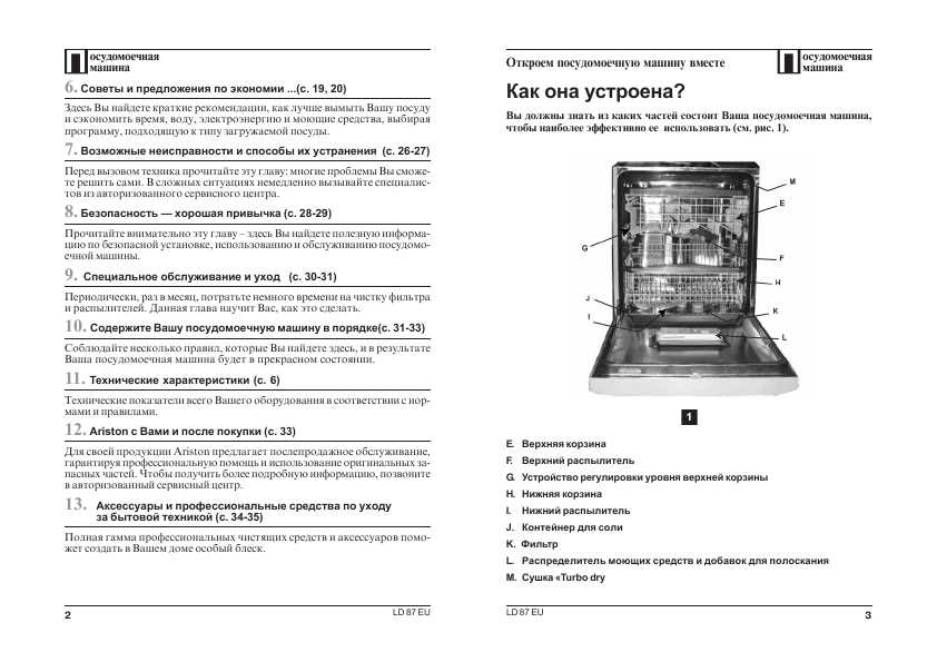 Инструкция Ariston LD-87EU