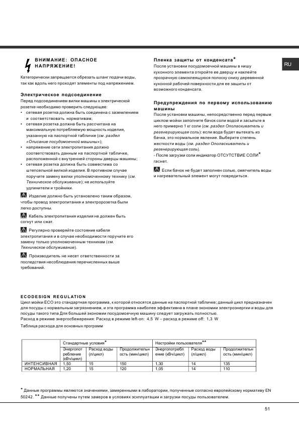 Инструкция Hotpoint-Ariston LFTA+M284