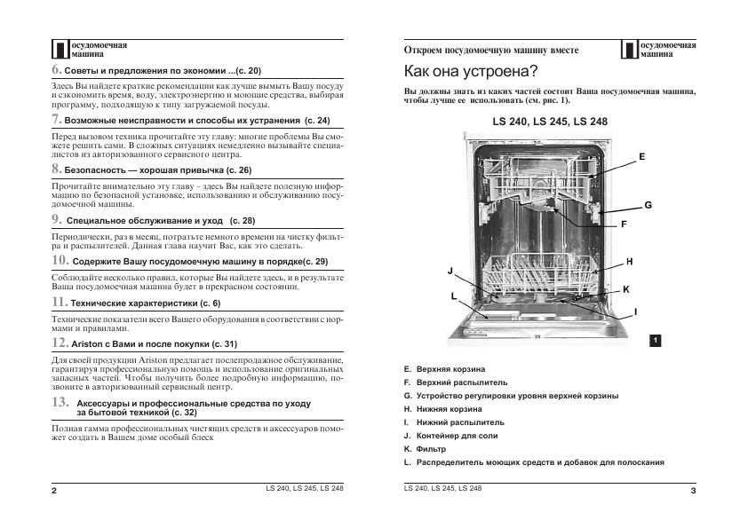 Инструкция Ariston LS-248