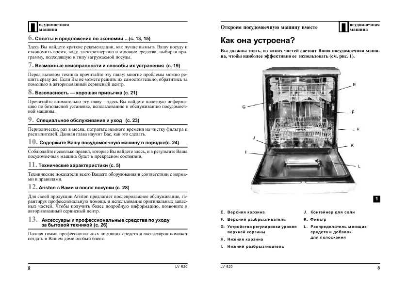 Инструкция Ariston LV-620