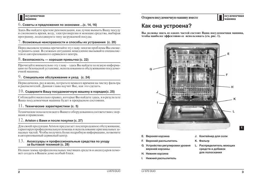 Инструкция Ariston LV-670DUO
