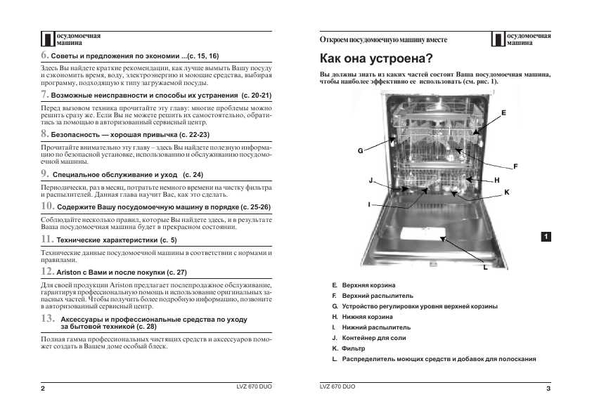 Инструкция Ariston LVZ-670 DUO