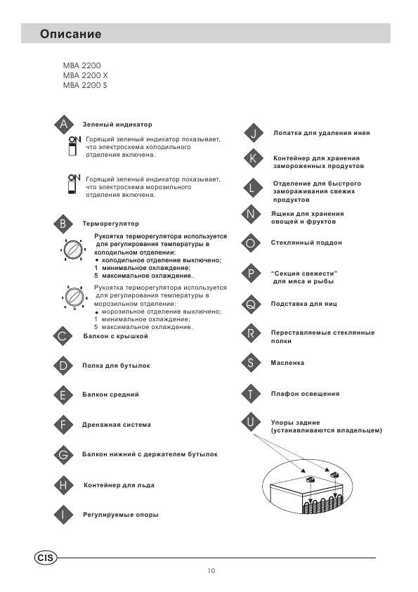 Инструкция Ariston MBA-2200