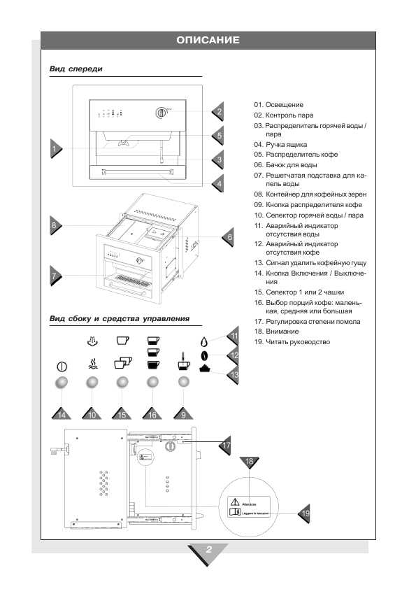 Инструкция Ariston MCA-10