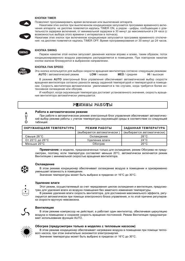 Инструкция Ariston MS-30 A