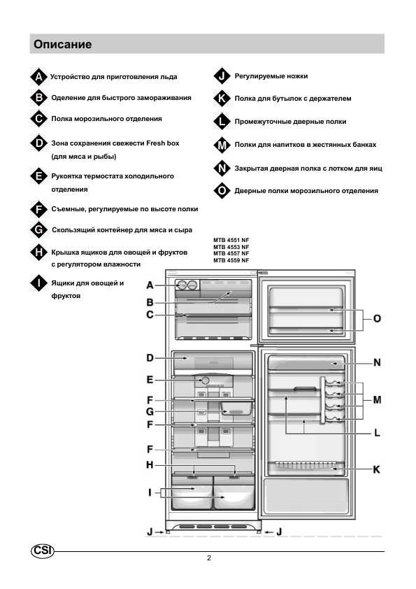 Инструкция Ariston MTB-4559 NF