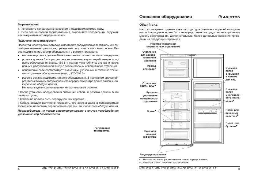 Инструкция Ariston MTM-1714 CF