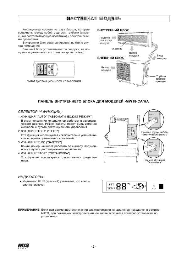 Инструкция Ariston MW24-CA/HA