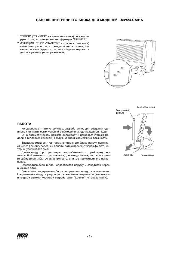 Инструкция Ariston MW24-CA/HA