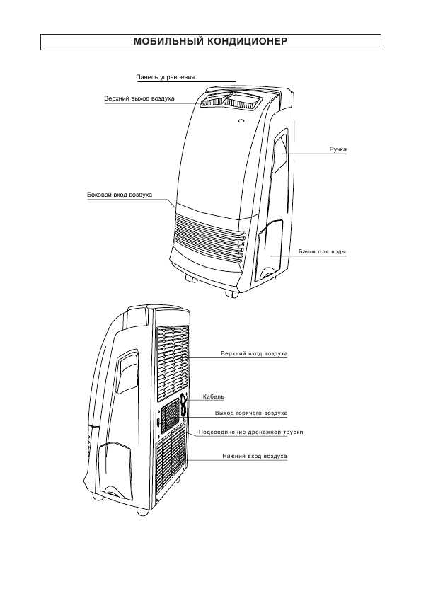 Инструкция Ariston PM-12 CN