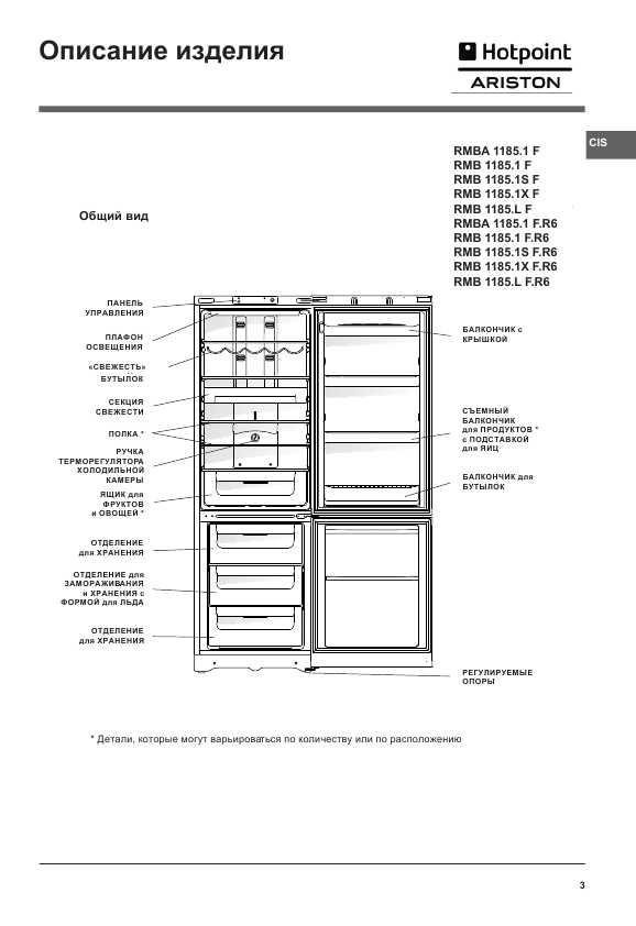 Инструкция Hotpoint-Ariston RMB-1185.1 F