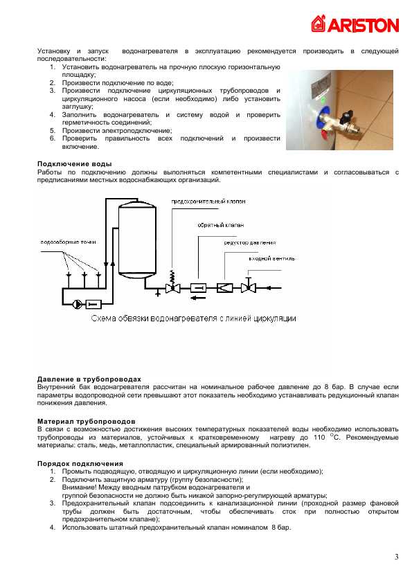 Инструкция Ariston SI-300 M/T