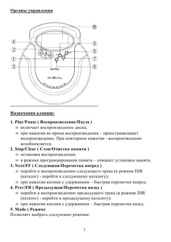 Инструкция ArtDio AMP-232