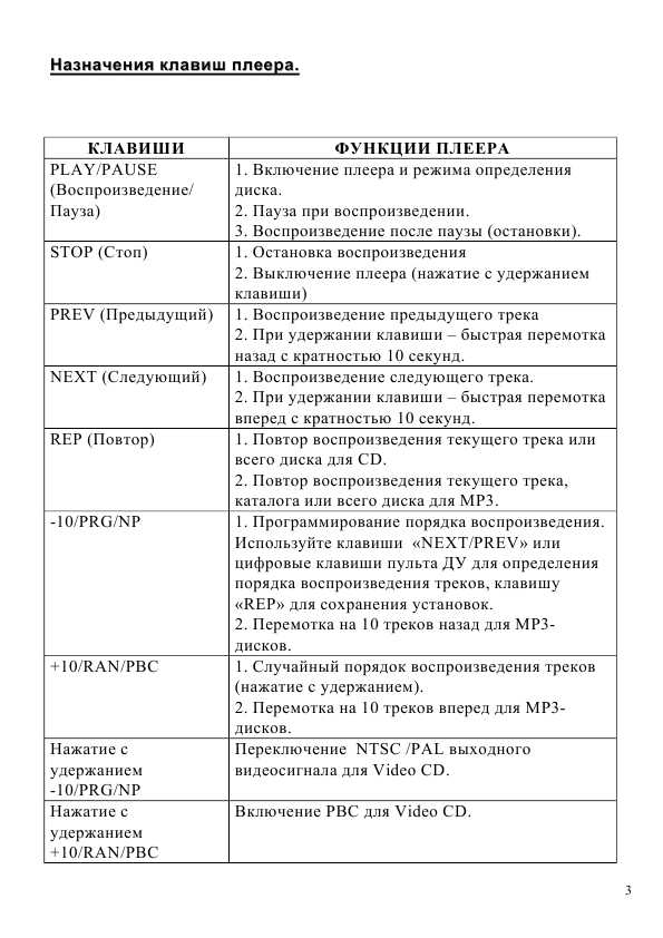 Инструкция ArtDio AMV-368