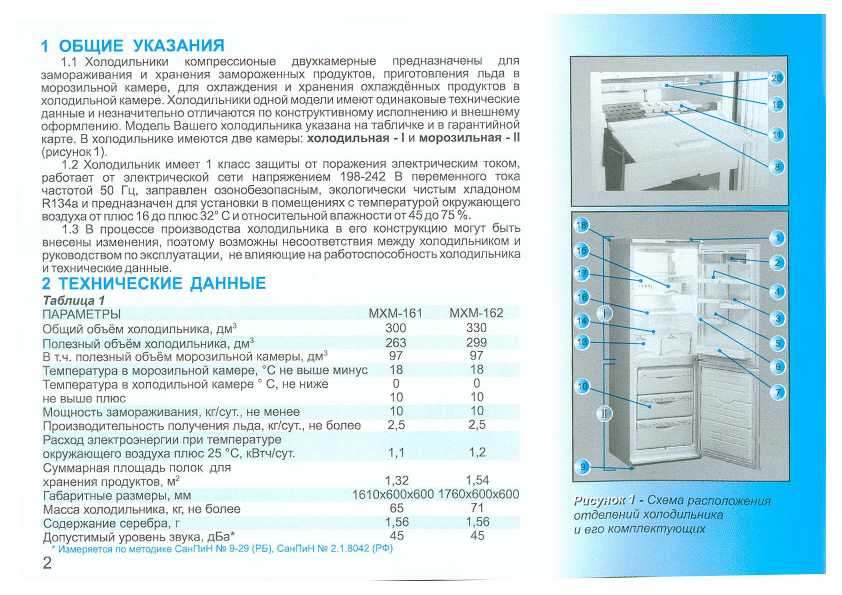 Инструкция Atlant MXM-161 - Atlant