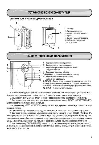 Инструкция Ballu AP200-XS04