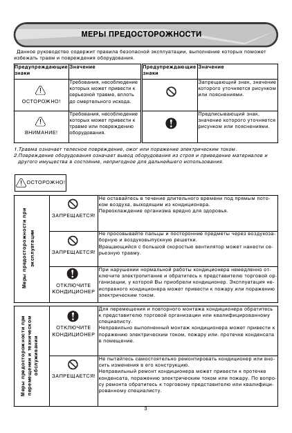 Инструкция Ballu MHA-36HR