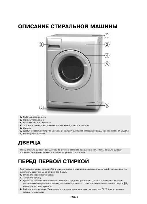 Инструкция Bauknecht WAK-840