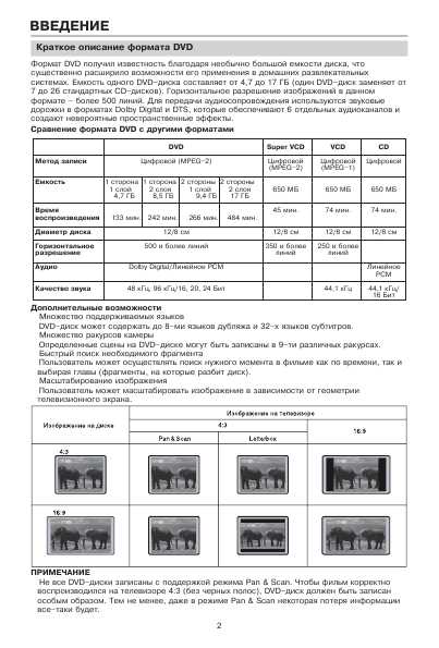 Инструкция BBK DL-381S