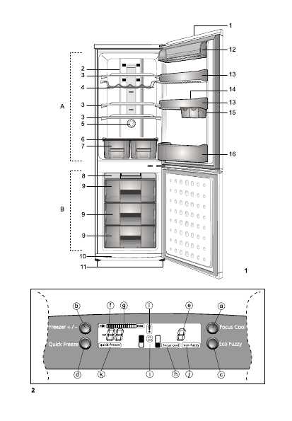 Инструкция Beko CNE-32100