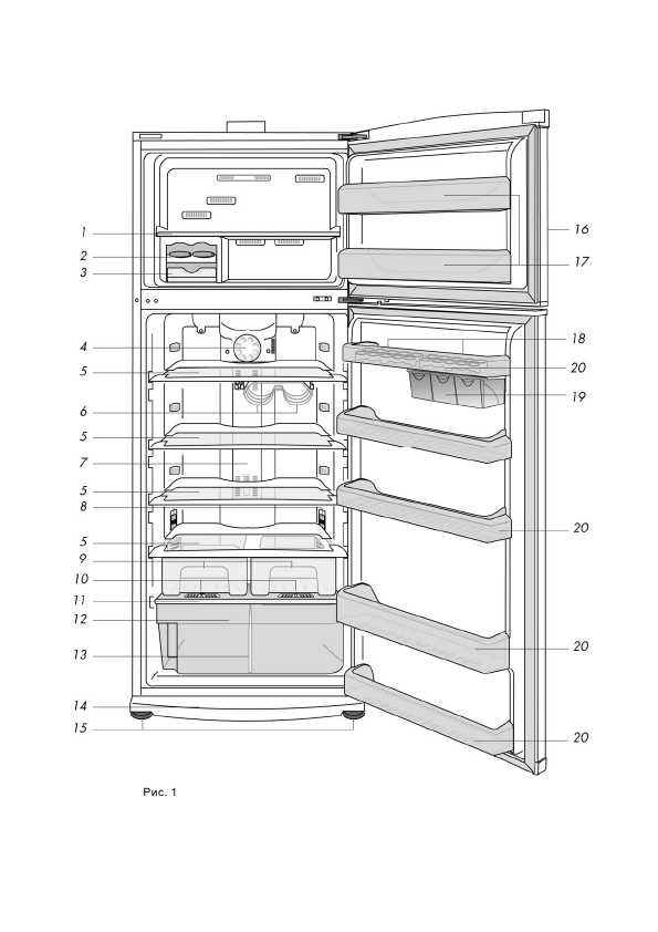 Инструкция Beko DNE-47560