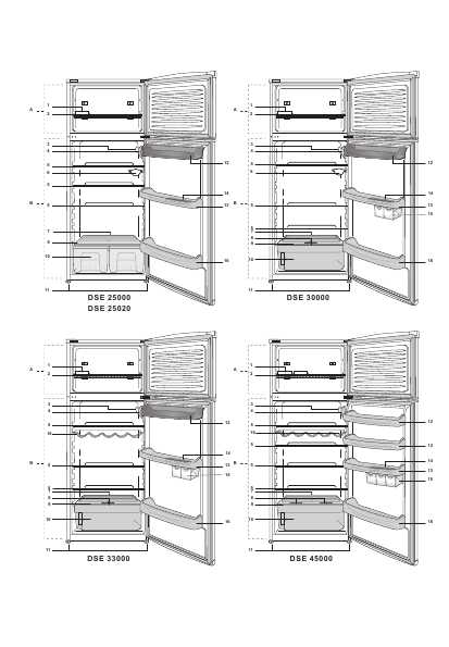 Инструкция Beko DSE-30000