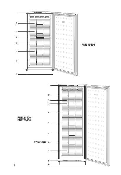 Инструкция Beko FNE-26400