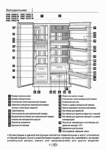 Инструкция Beko GNE-26214