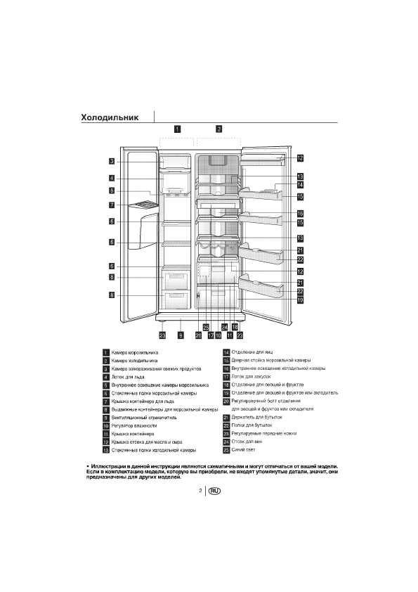 Инструкция Beko GNE-35700