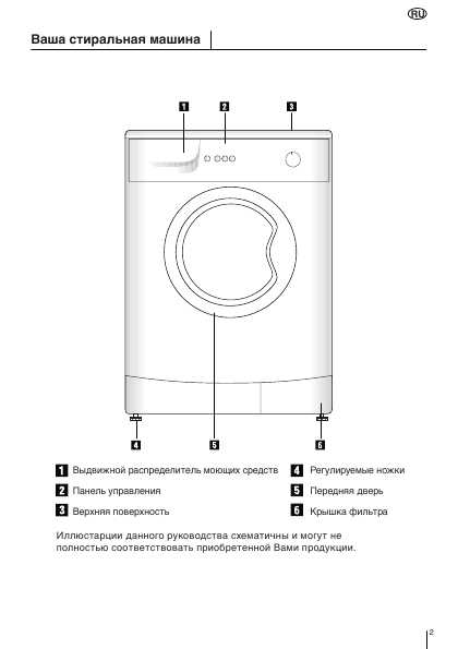 Инструкция Beko WKE-13560D