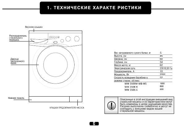  Beko Wm 3450 E -  4